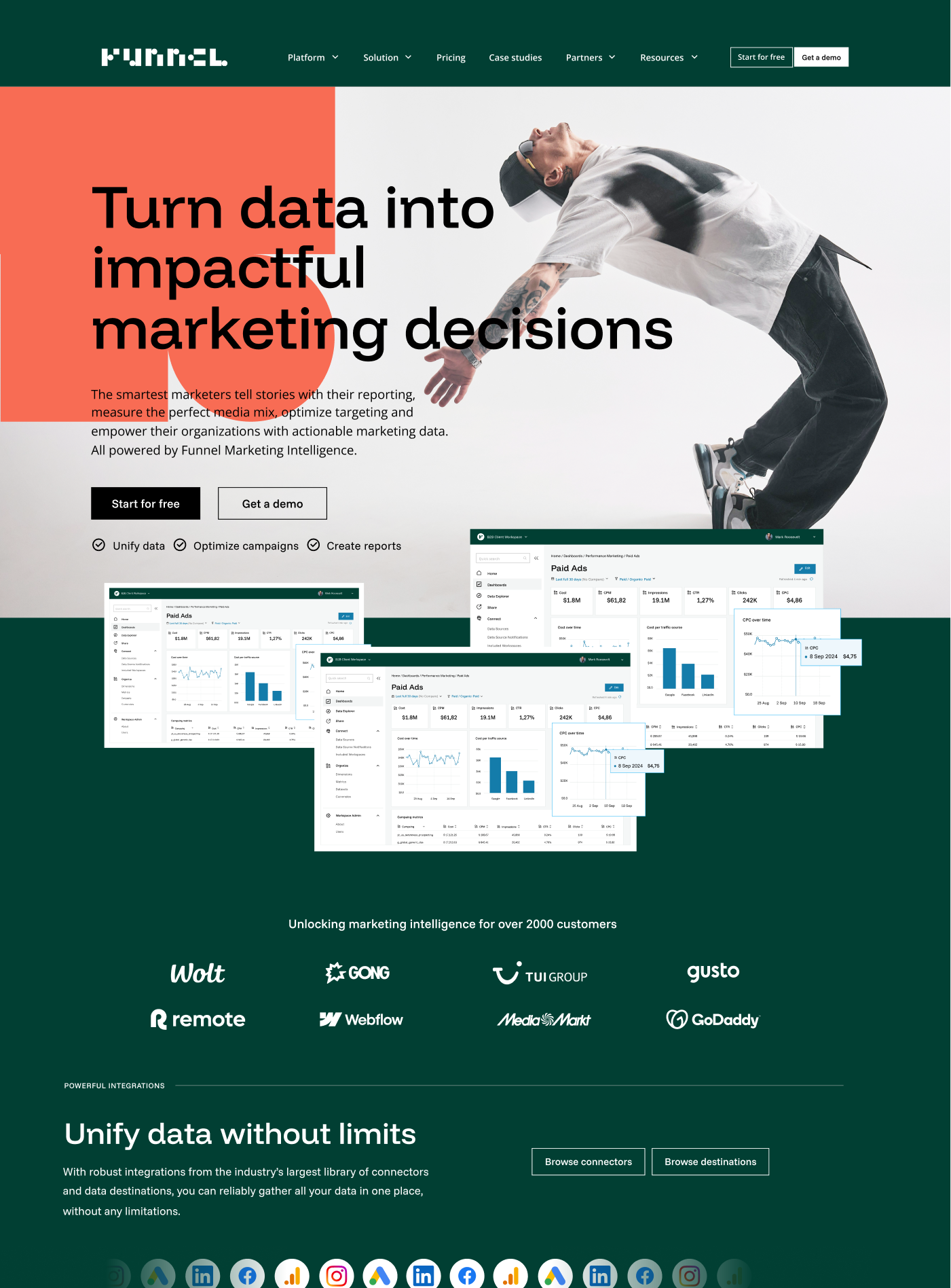 A marketing website homepage for Funnel, featuring a person in casual clothing and a white background, with overlapping screenshots of analytics dashboards.
