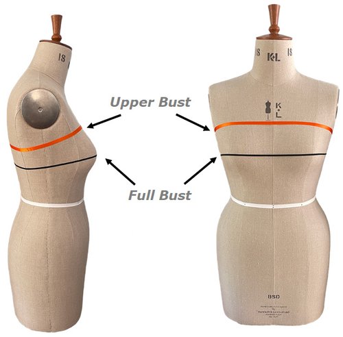 Step-by-step on How to Make a Full Bust Adjustment 