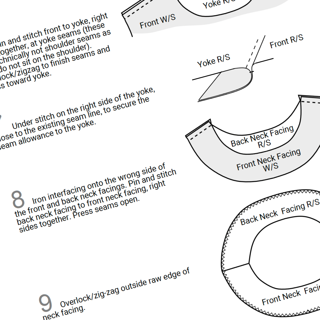 Dressmaking and Sewing Terms Explained - A Beginner’s Guide