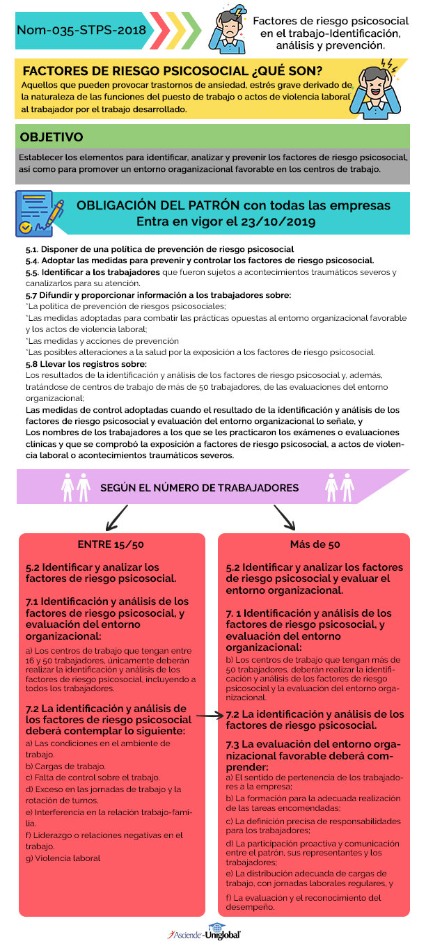 infografia asciende nom 035_1.jpg