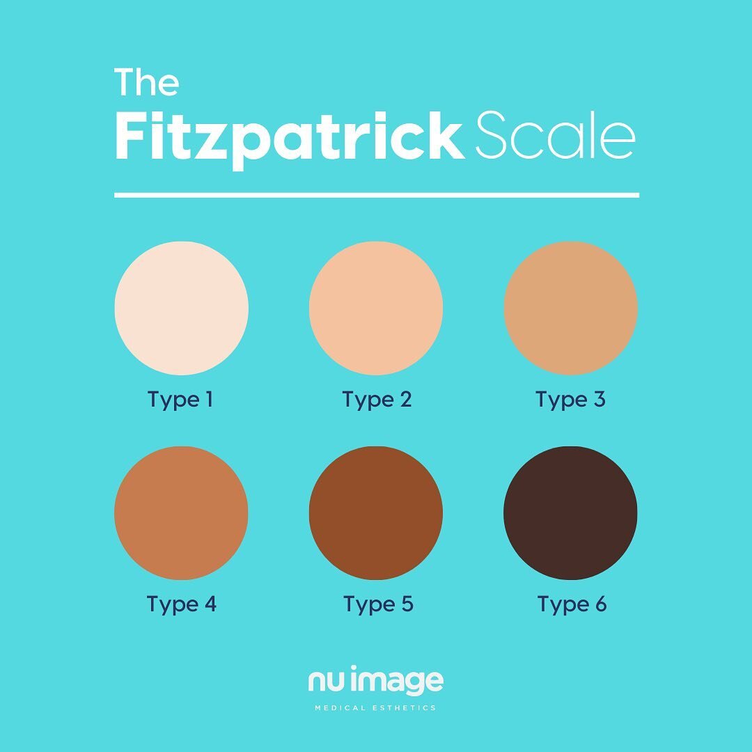 Let&rsquo;s talk about the Fitzpatrick Scale, and Pigmentation of the skin 👩🏽&zwj;⚕️

The Fitzpatrick Scale refers to a photo-typing system commonly used in medical aesthetics by laser technicians to describe a person's skin type and tone in respon