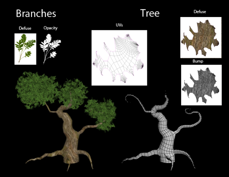 Screen Shot 2019-04-01 at 9.45.14 AM.png