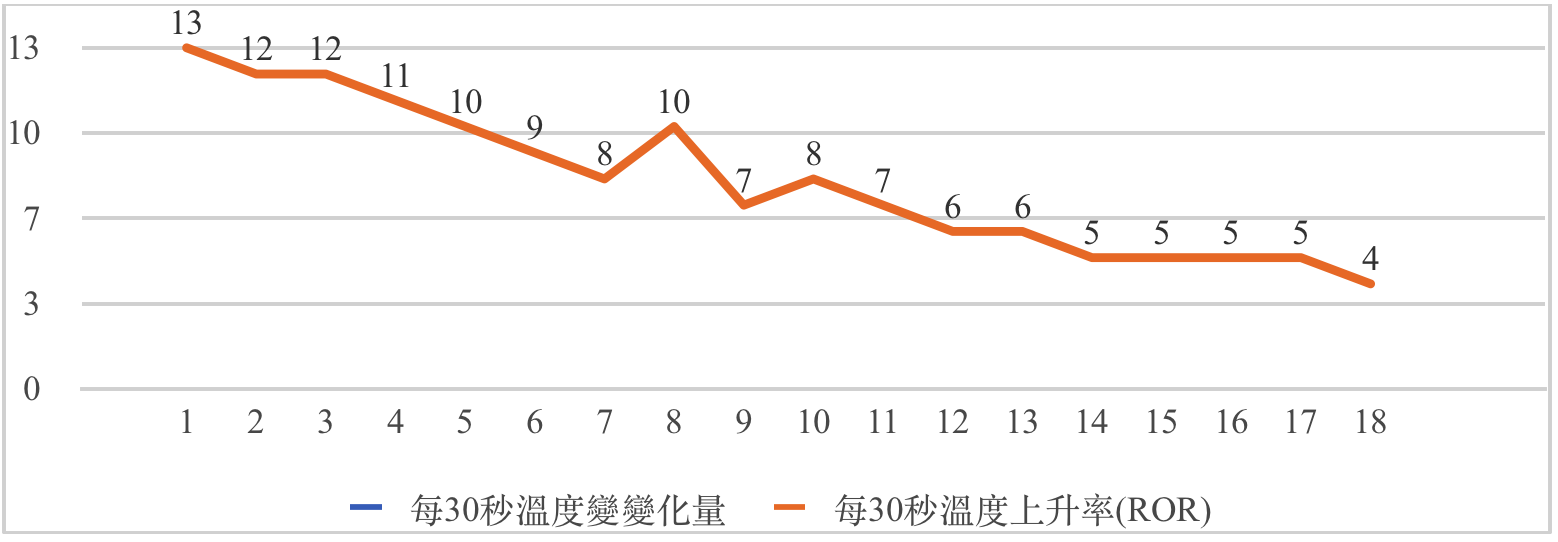螢幕快照 2019-07-19 上午1.48.02.png