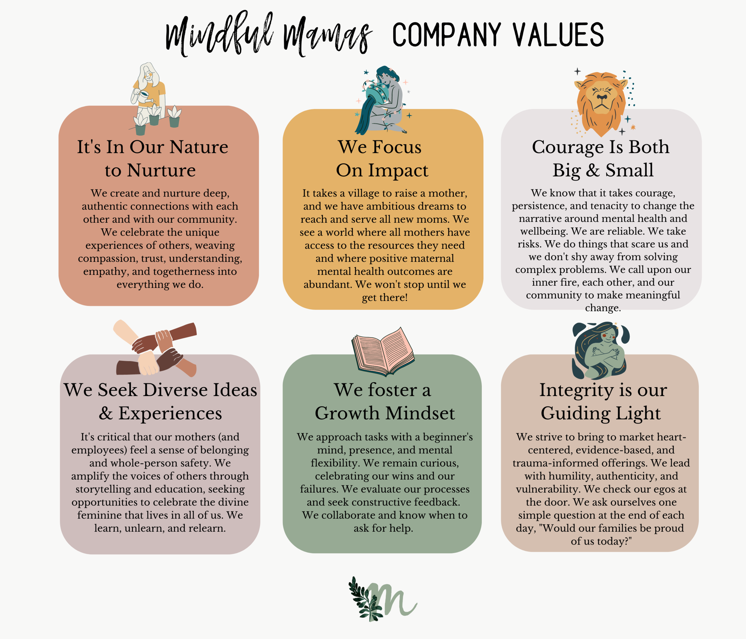 Mindful Mamas Company Values
