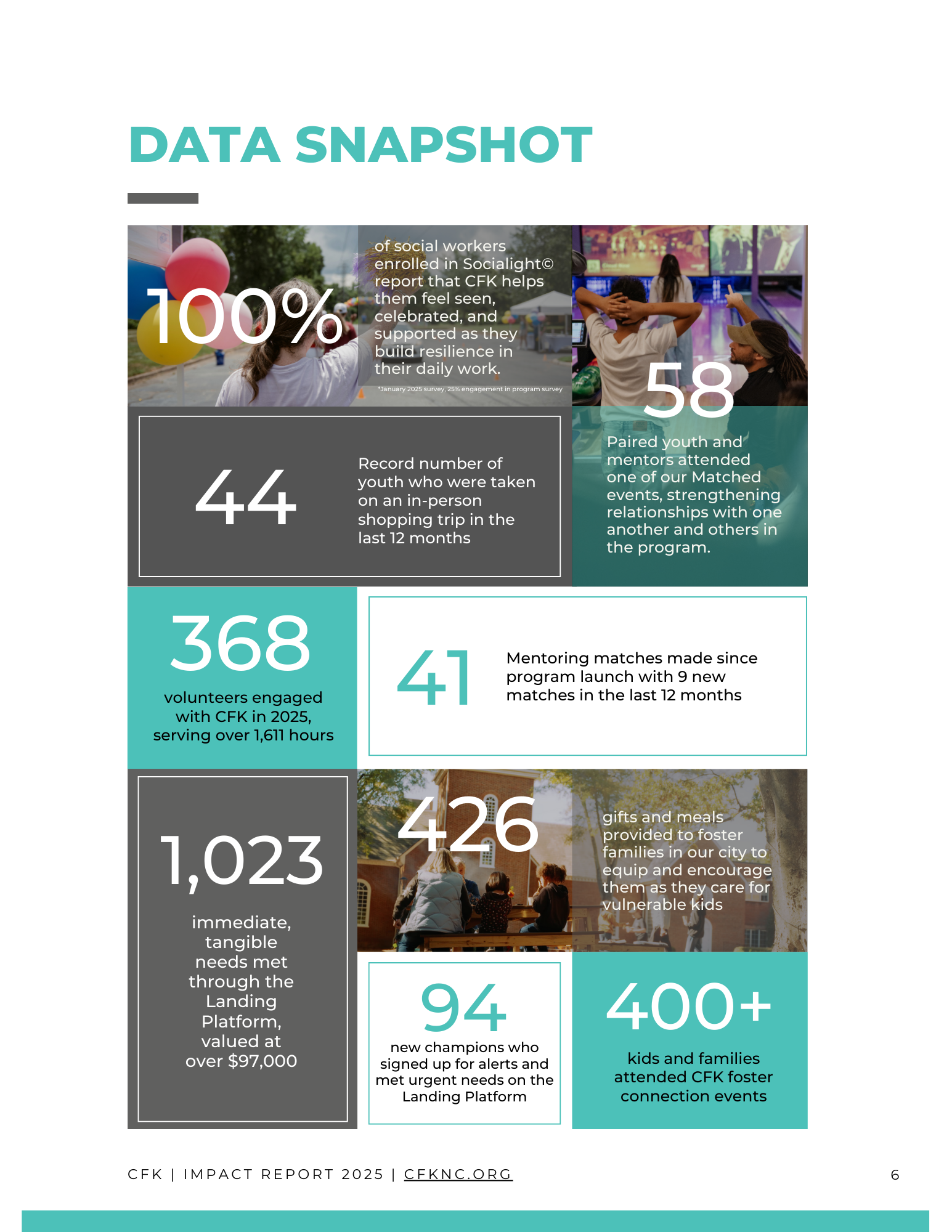 08- Data Snapshot.png
