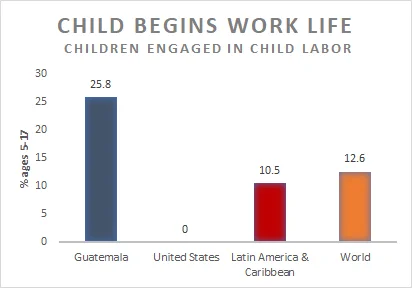 child labor.jpg