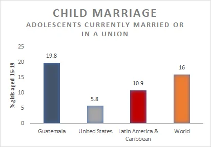 child marriage.jpg