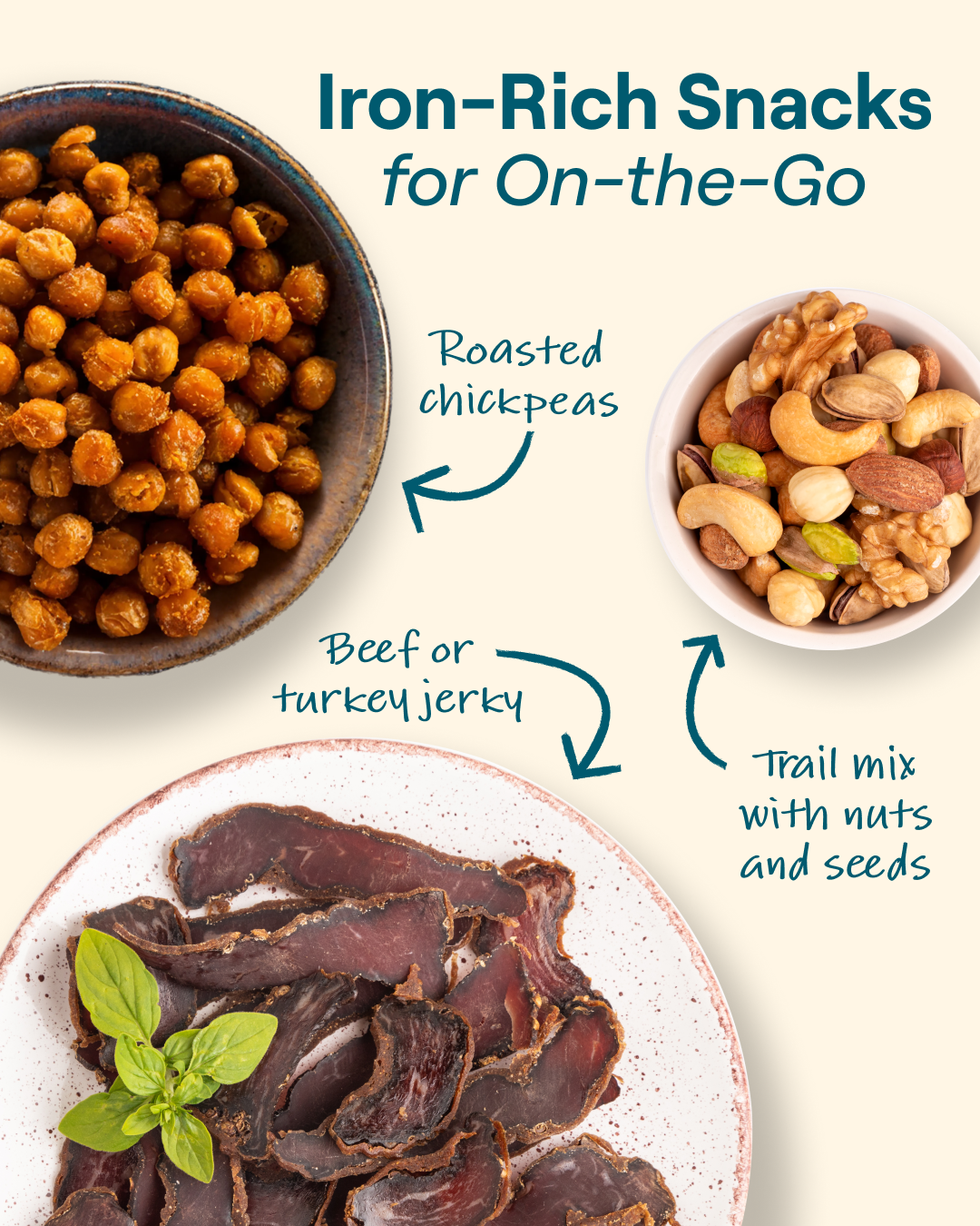 f.260125_Iron-Rich-Snacks-chickpeas-trail-mix-jerky_IG.png