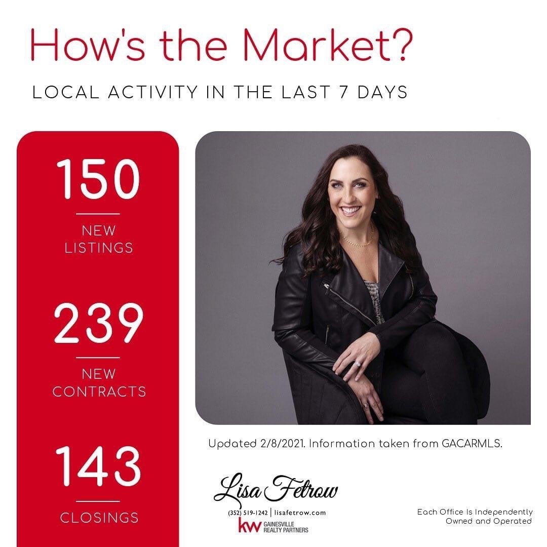 Lisa Fetrow Realtor