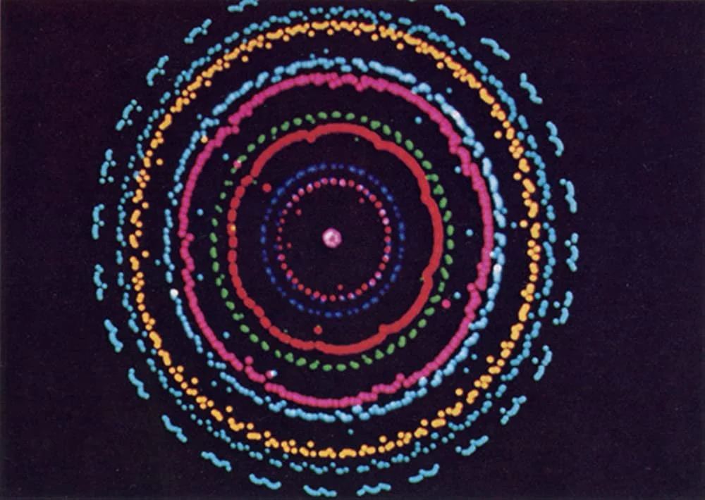 12 Songs: Permutations