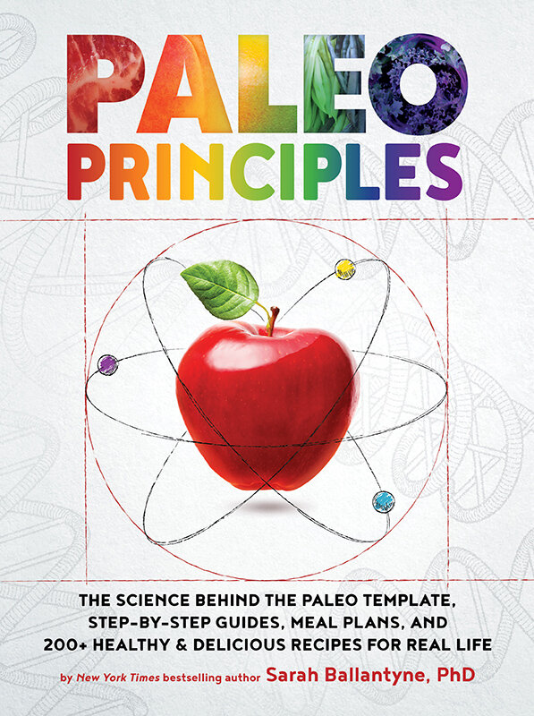 11-PALEO-PRINCIPLES.jpg