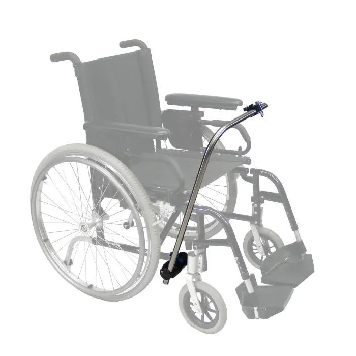 Mounting Systems — A1 Wheelchair Services