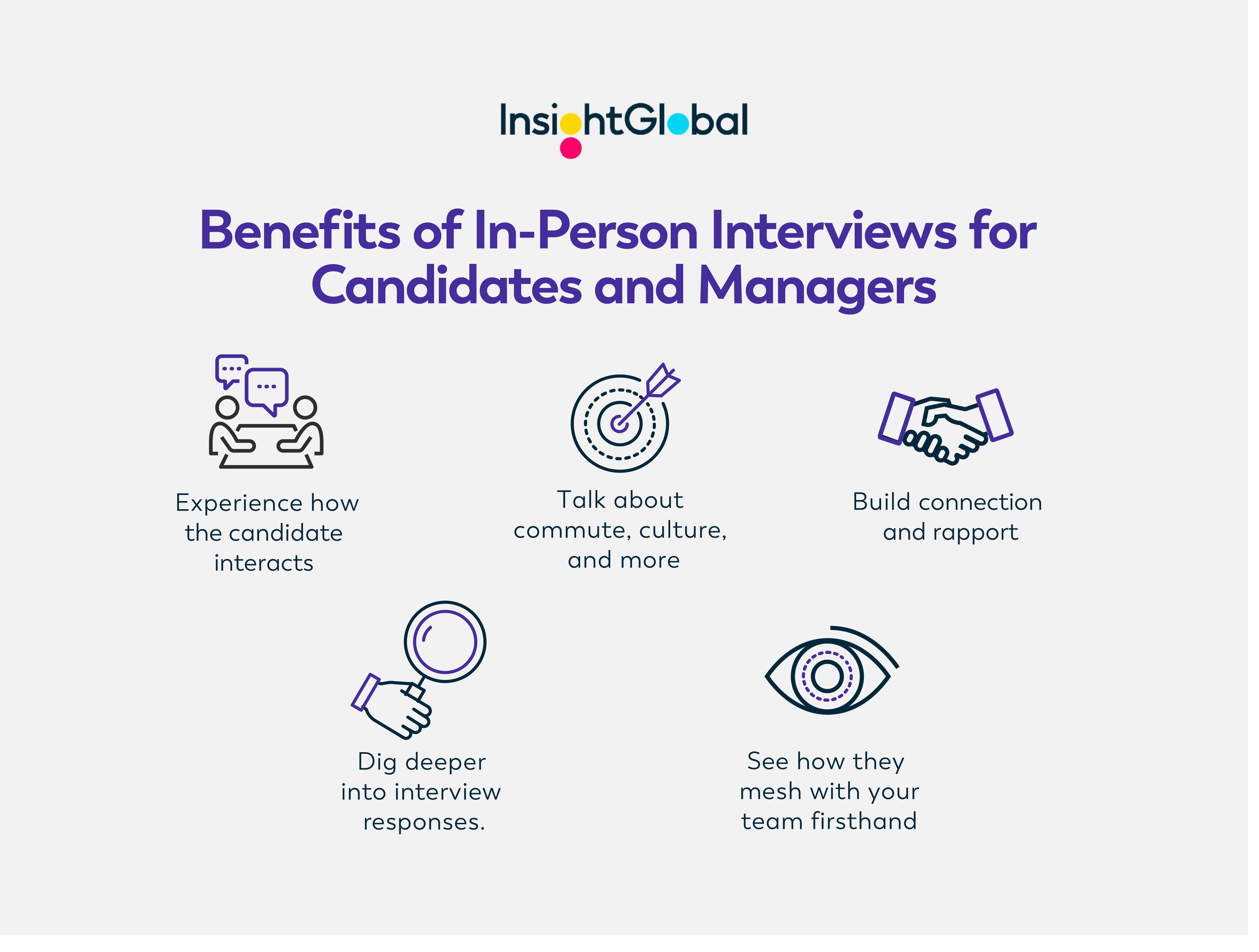 IG23-5xBlog-5 Benefits of In-Person Interviews_Final.png
