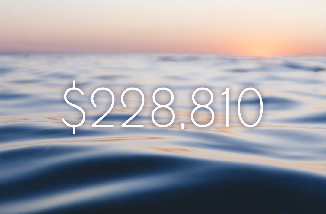 2017_FUND_TOTAL.png