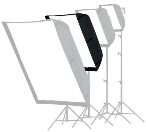 Chimera Softbox Medium Hire 91cm x 122cm with speedring