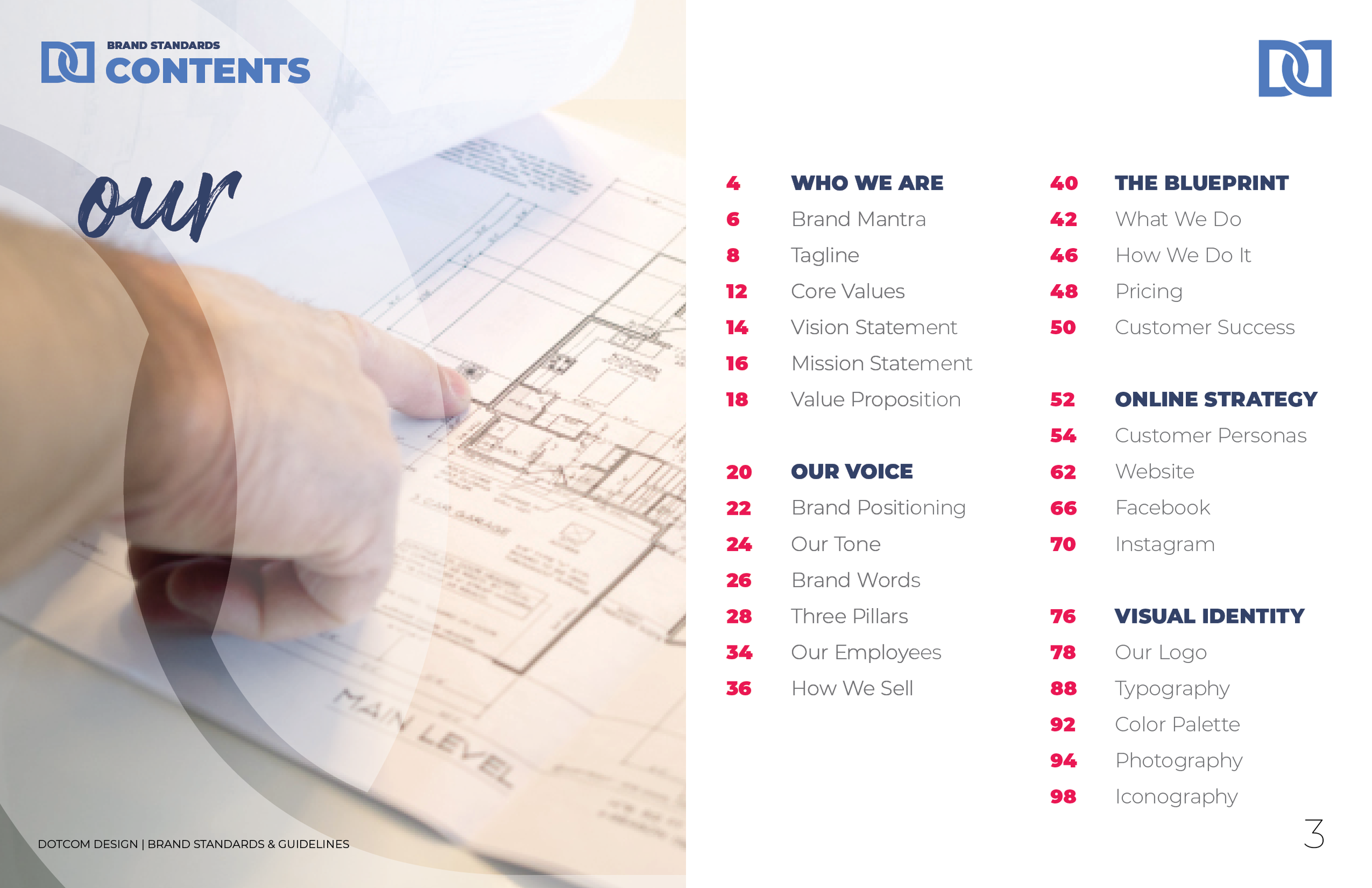 Dotcom Design - Brand Book - v102.png