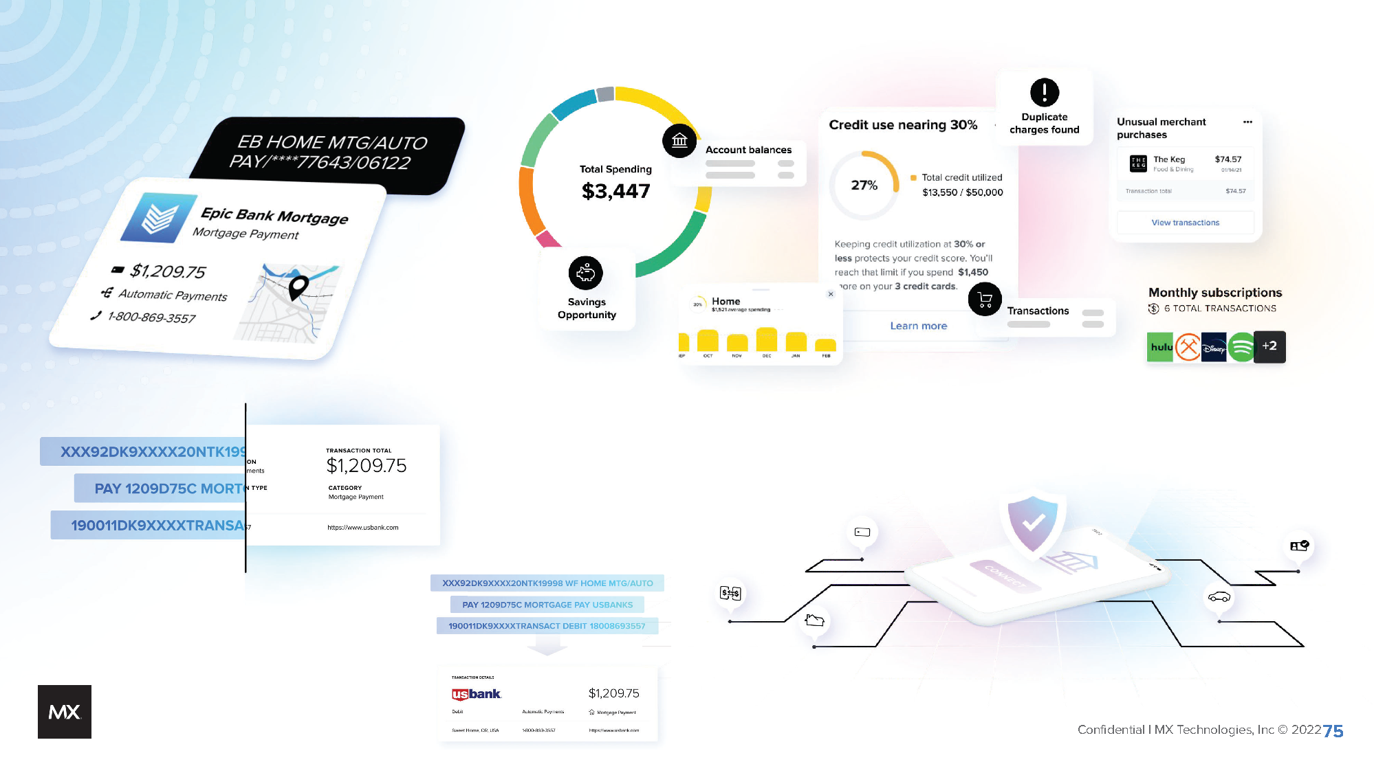 Sales Solution - Design Library 2022  (Jeff H) - flattened 2_Page_60.png