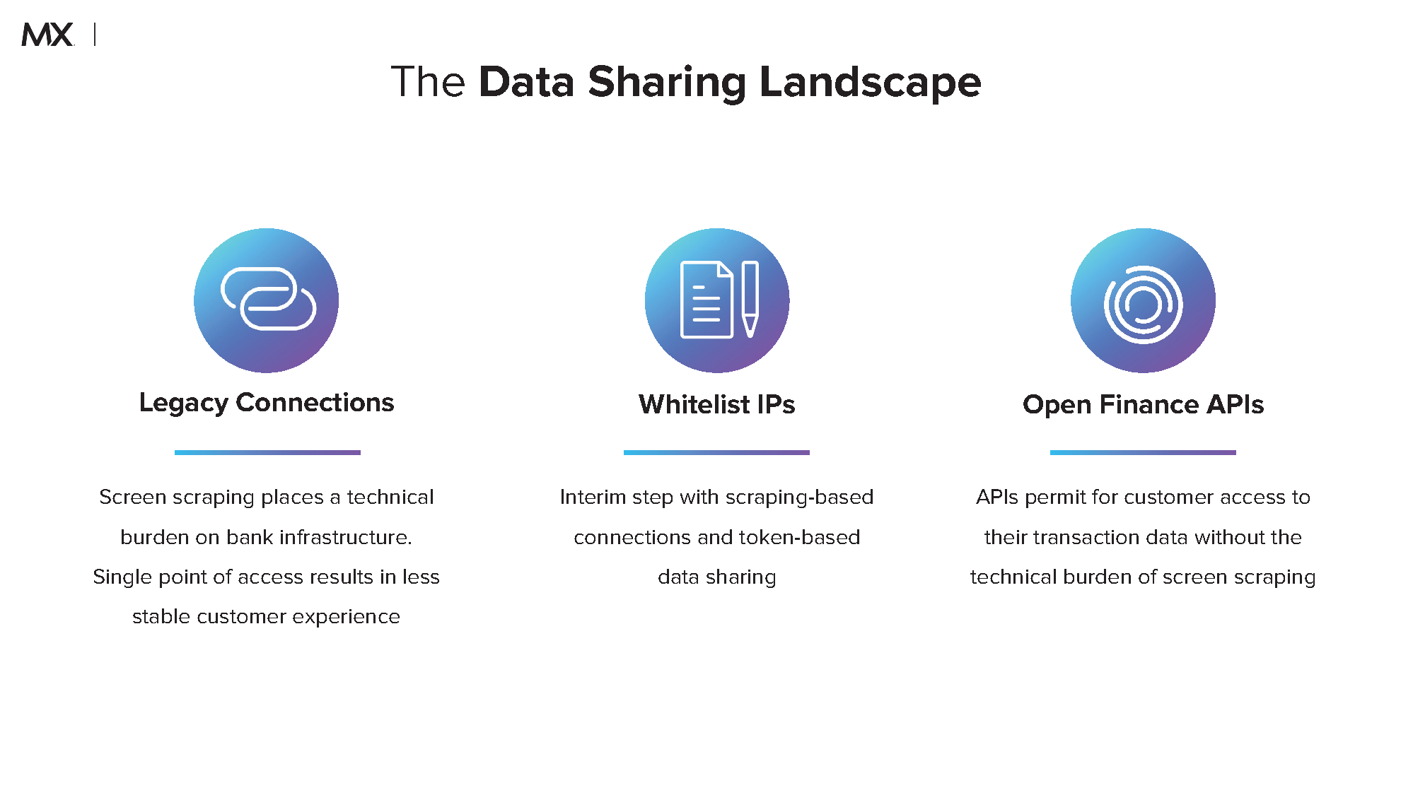 Sales Solution - Design Library 2022  (Jeff H) - flattened 2_Page_12.png