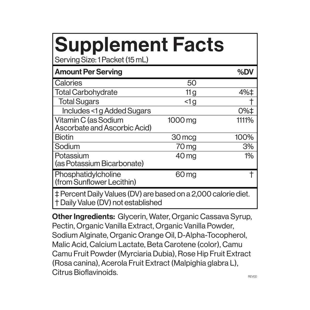 Cymbiotika Australia Vitamin C Supplement Facts.jpg