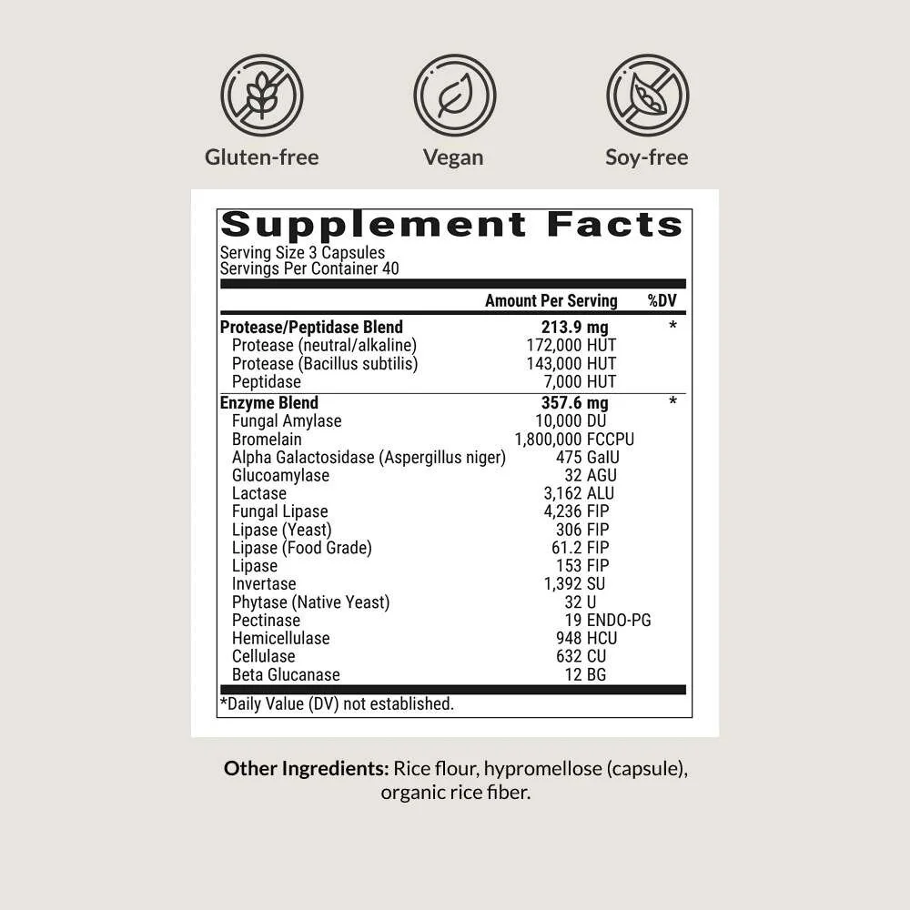 BiOptimizers MASSZYMES Supplement facts.jpeg
