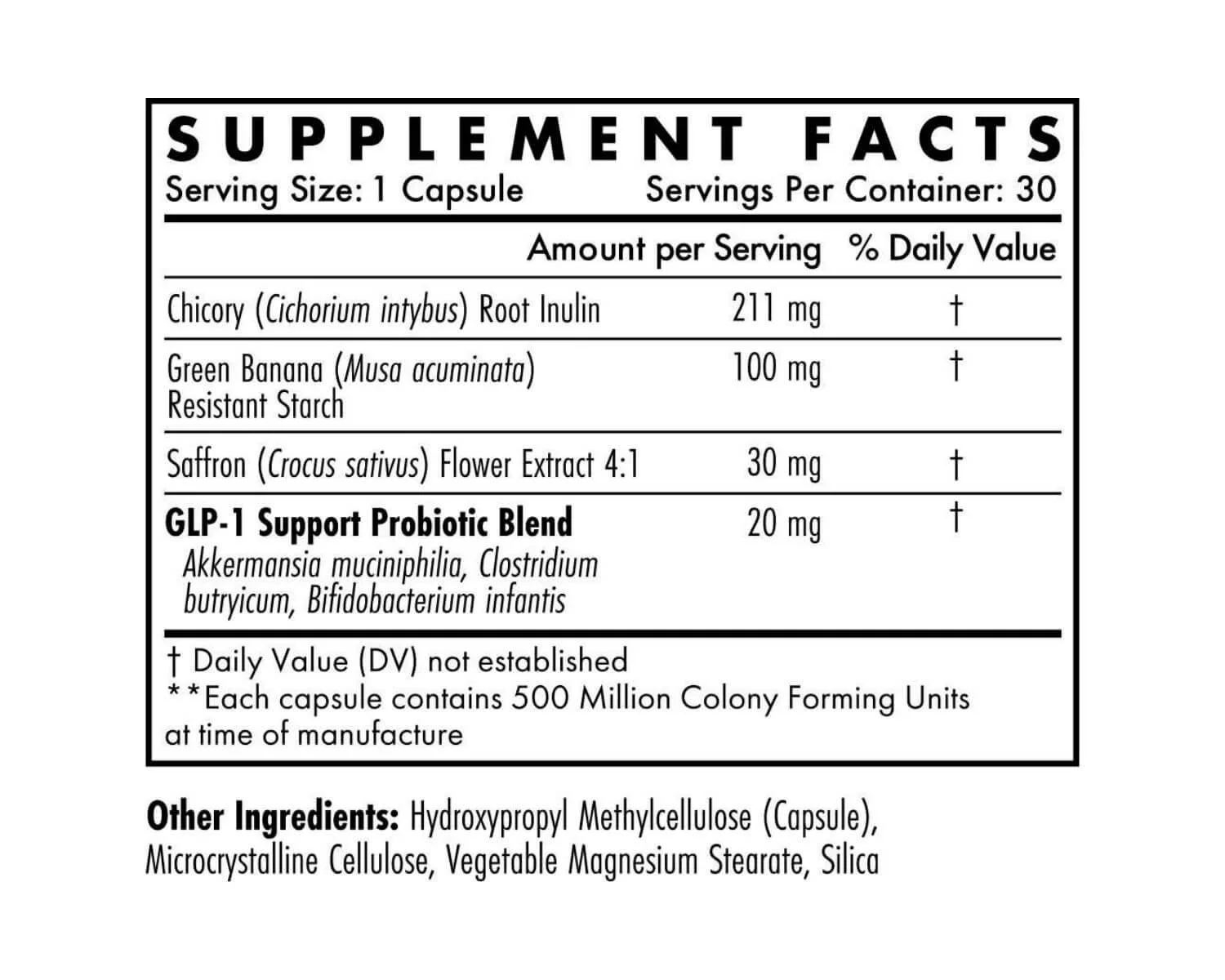The Wellness Company Appetite Supplement Facts.jpg
