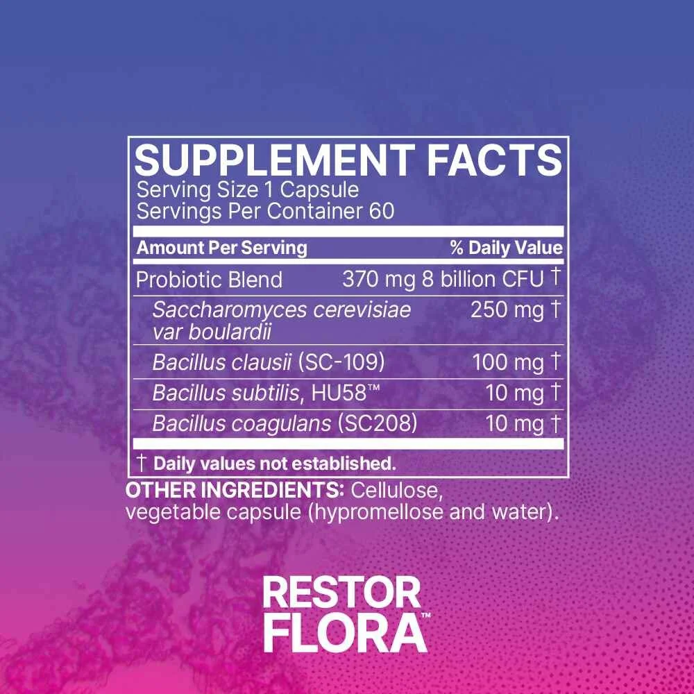 Microbiome Labs RestorFlora Probiotic Australia Supplement Facts.jpeg