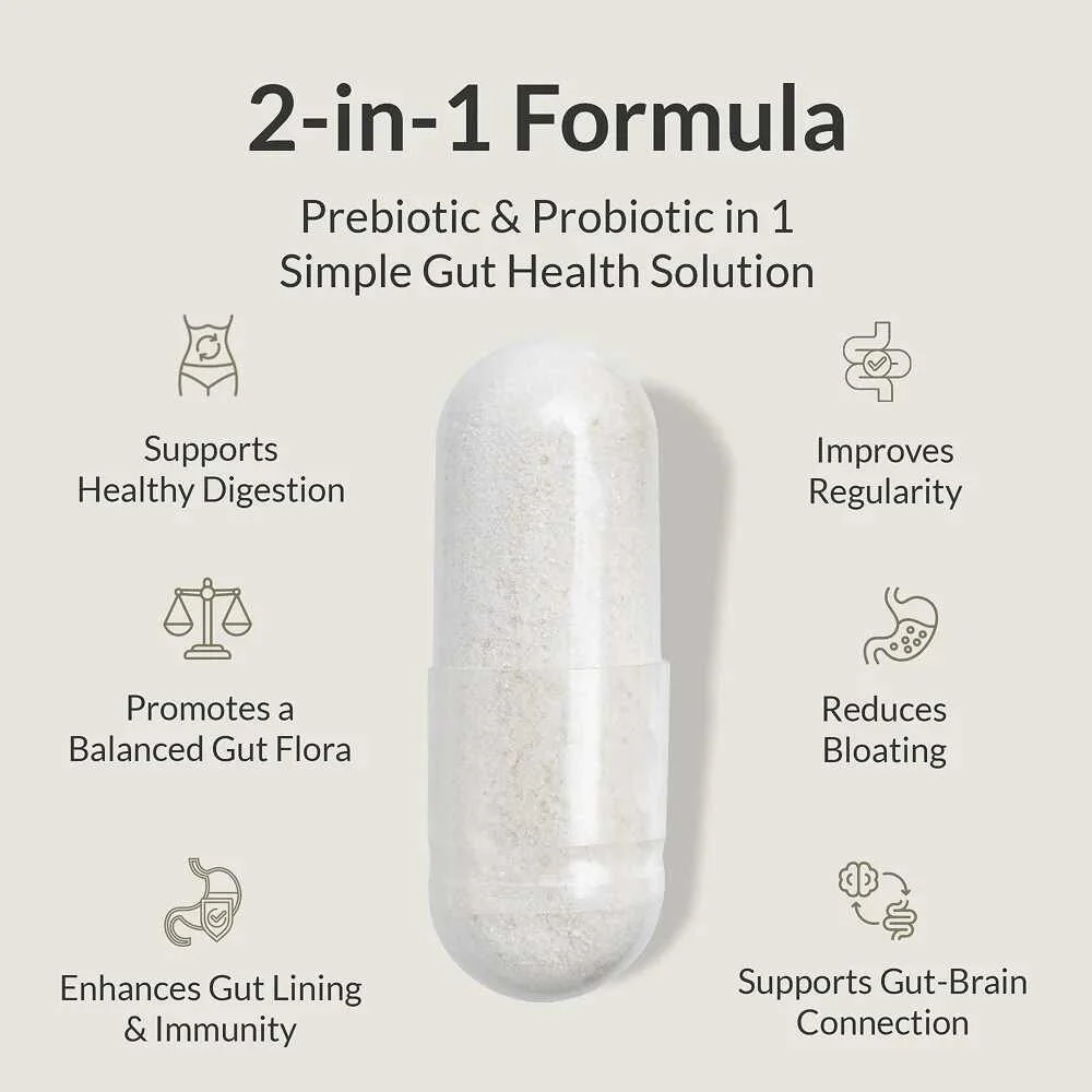 BIOptimizers Australia P3OM Formulation