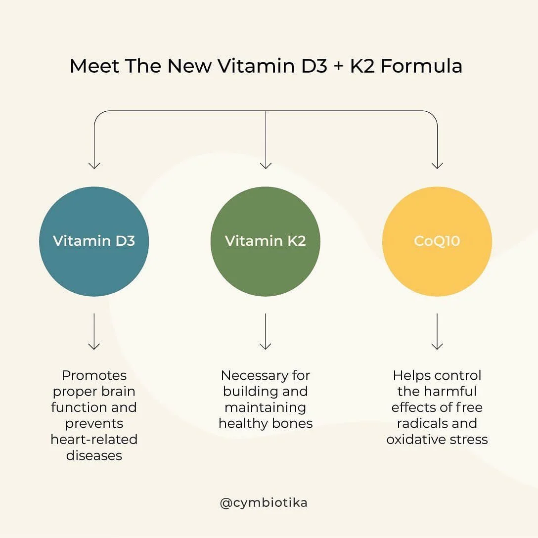 Cymbiotika sale Australia