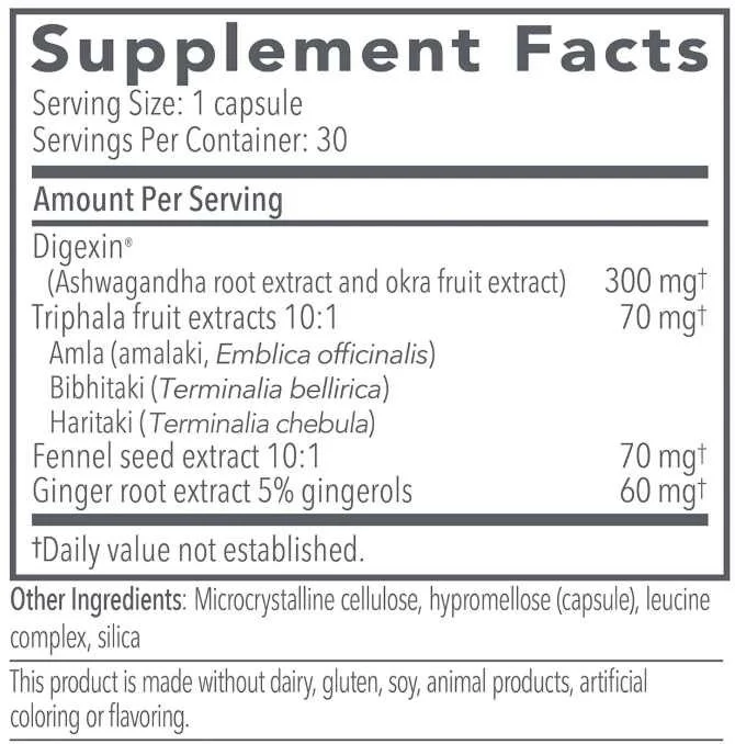 Biocidin Botanicals Motility Assist Supplement Facts.jpg