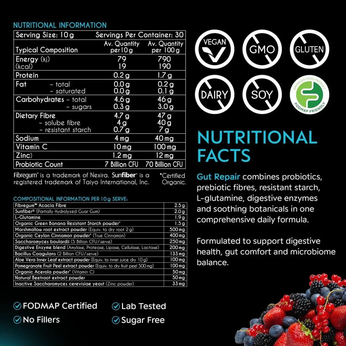 My Brain Co Gut Repair Supplement Facts.jpg