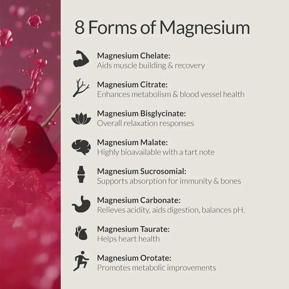 Bioptimizers Australia magnesium breakthrough benefits.jpg
