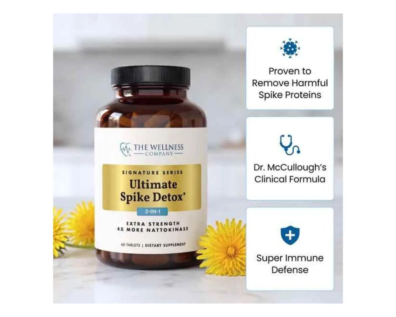 The Wellness Company Ultimate Spike Detox Infographic.jpg