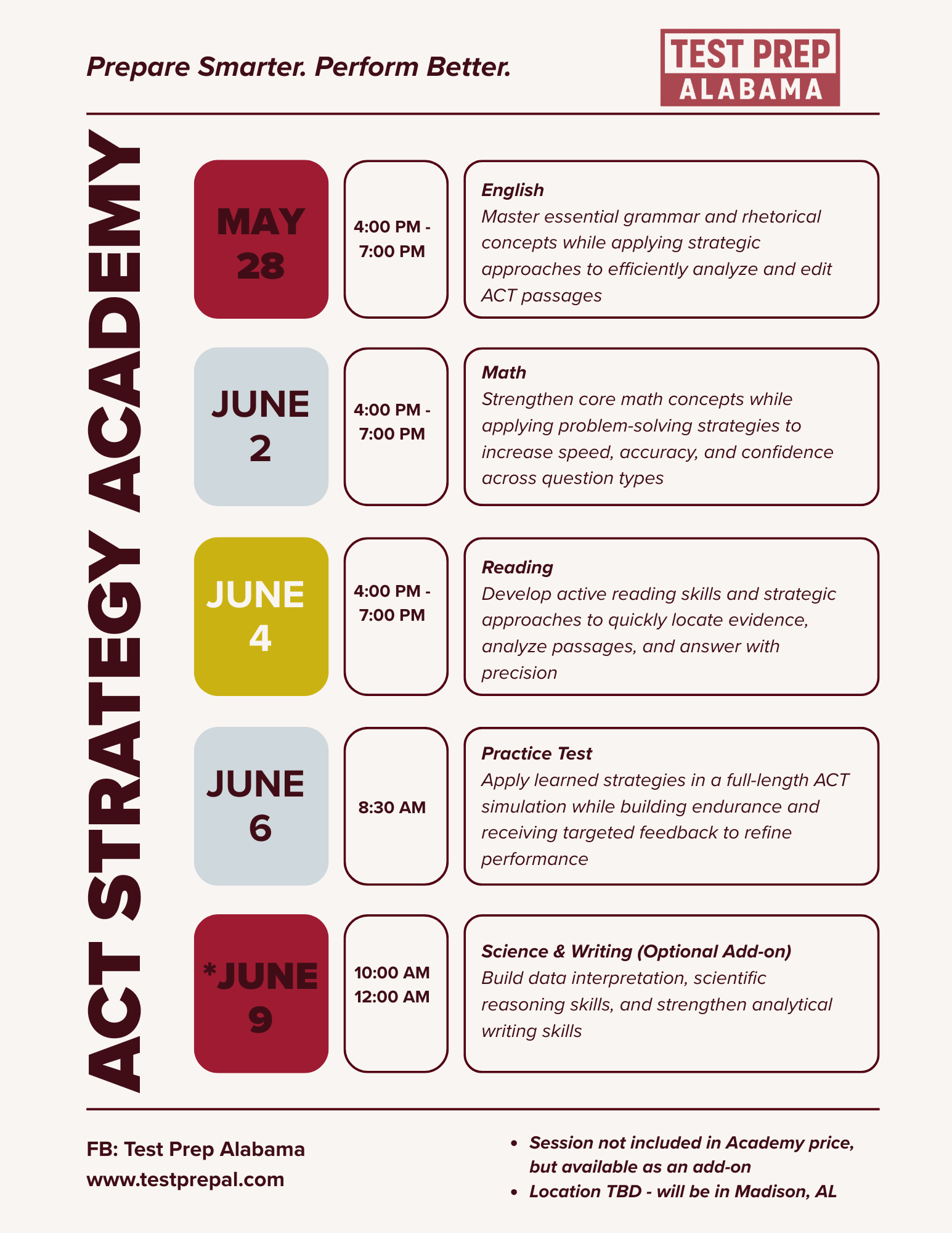 ACT Strategy Academy