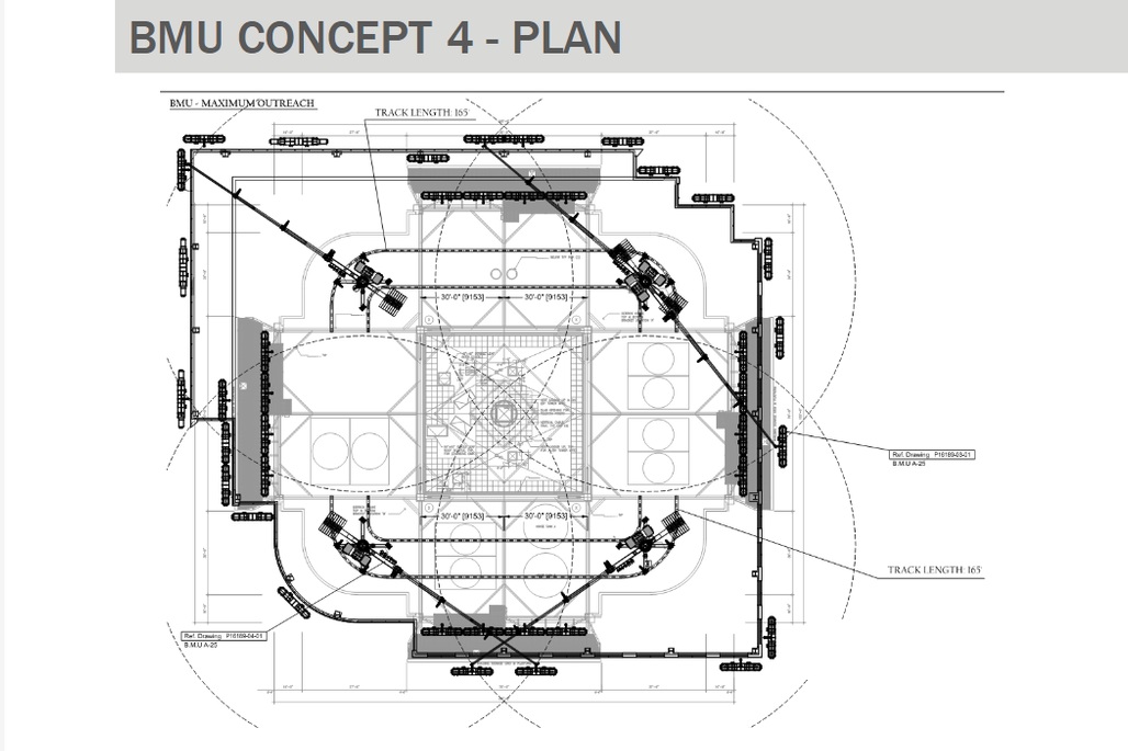 BMU Concept Models