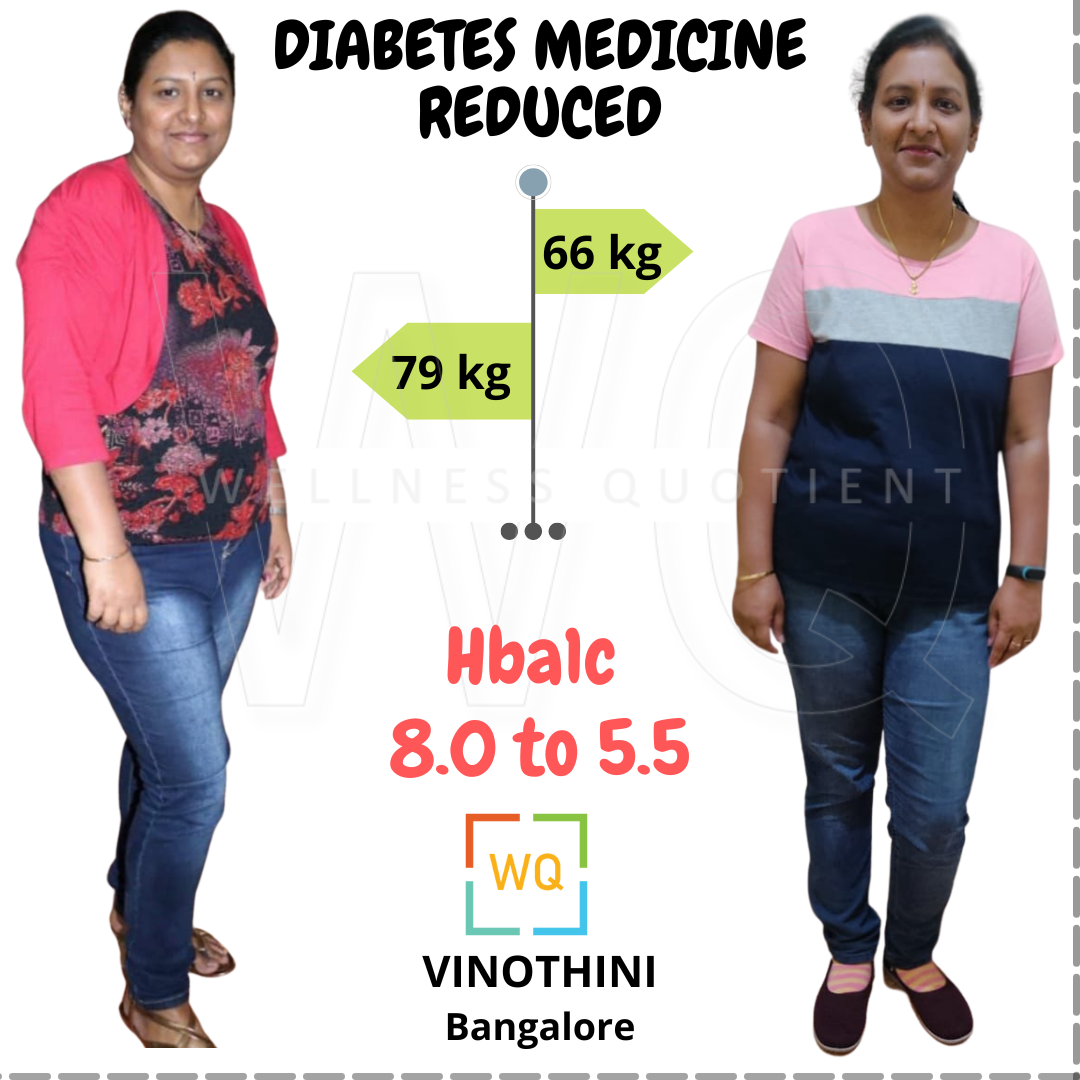 Weight Loss 79 Kilos In Pounds 79 Kgs In Stones And Pounds Store