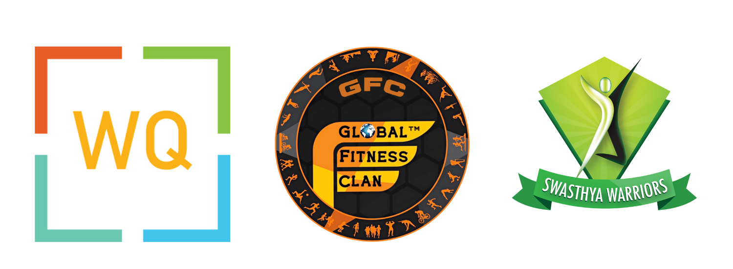 Learn Wellness Atlas