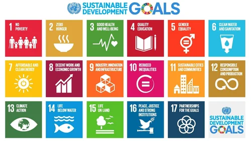 Systemic Approach To Agenda 30 The Time Repair Corporation Systemic Approach To Agenda 30 The Time Repair Corporation