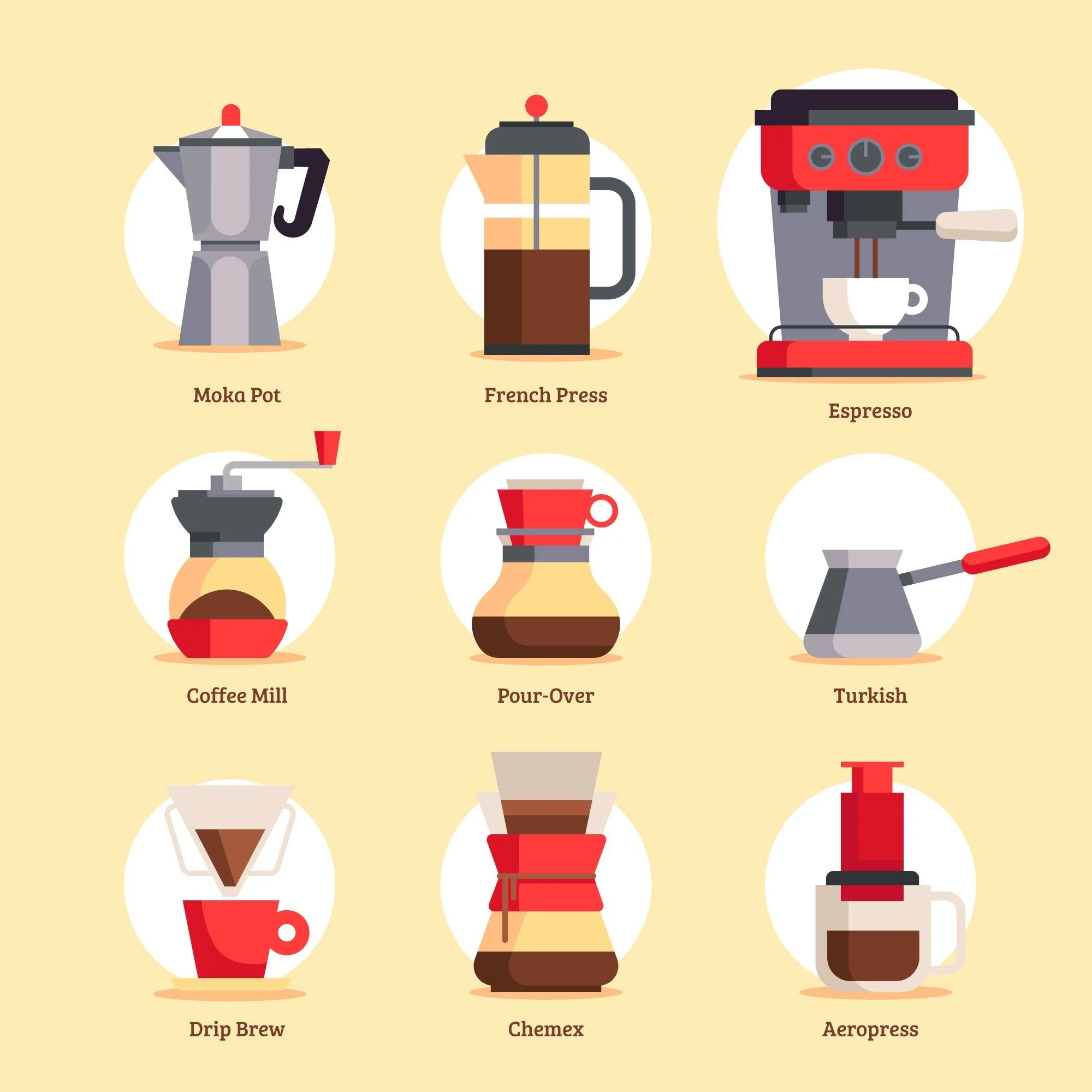 Espresso Yourself – I Dare You