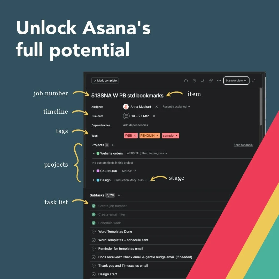 Unlock Asana's full potential