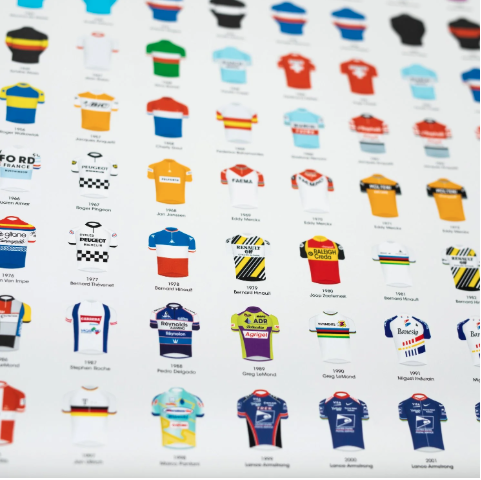 Tour de France Winners Print