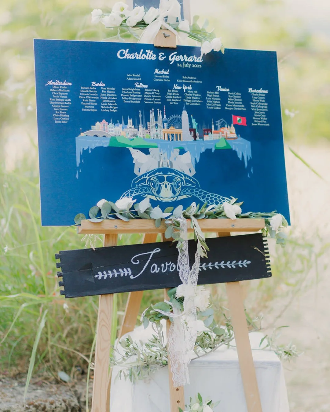 Bespoke wedding table plan combining a couples love of travelling and Discworld novels