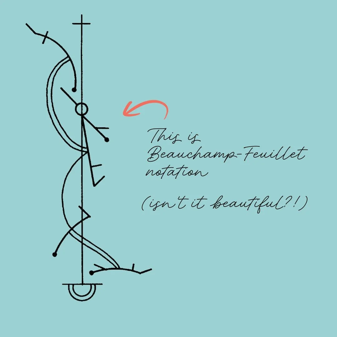 An example of visual notation for dance choreography
