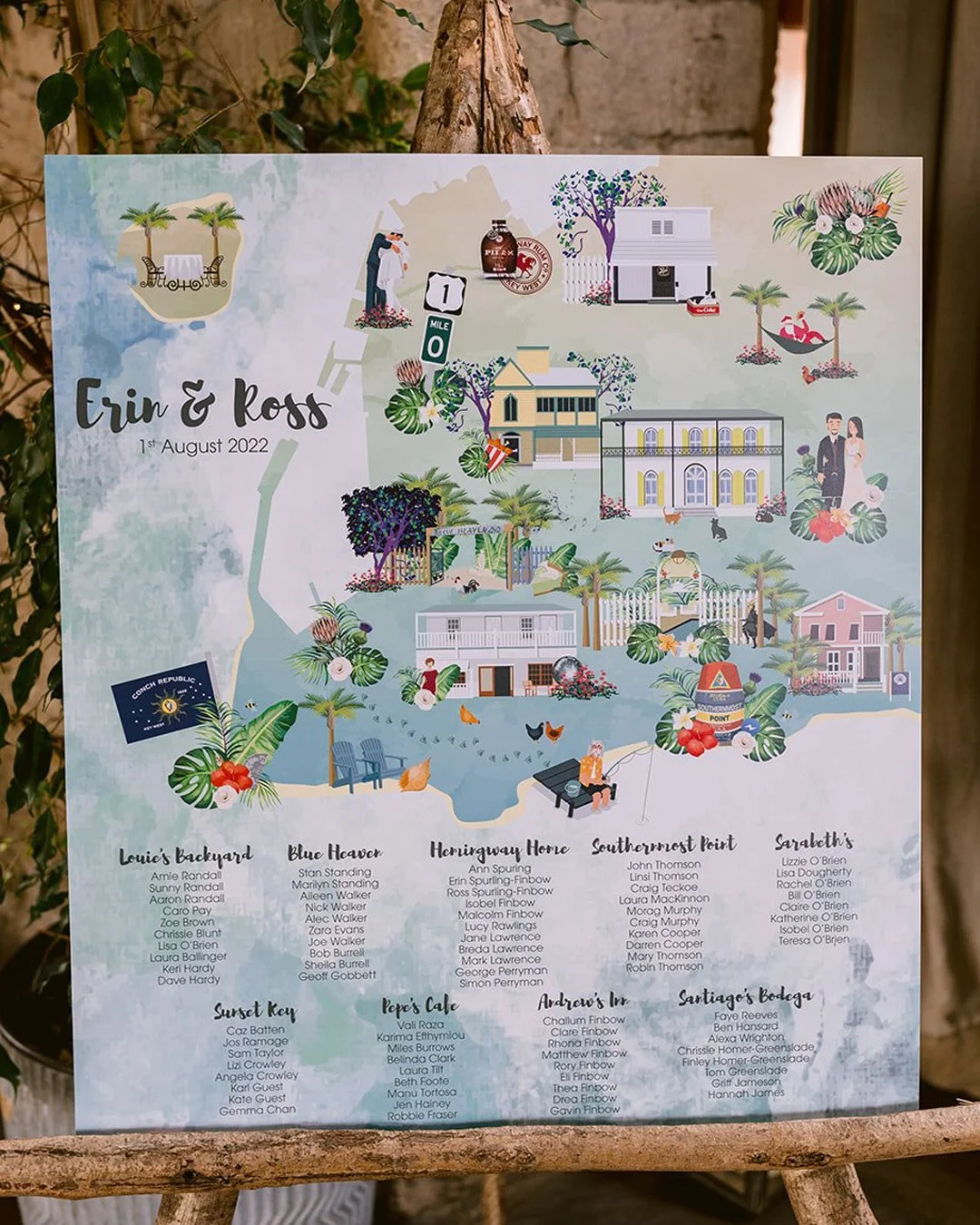 Custom table plan map designed around the couples love of Key West, Florida