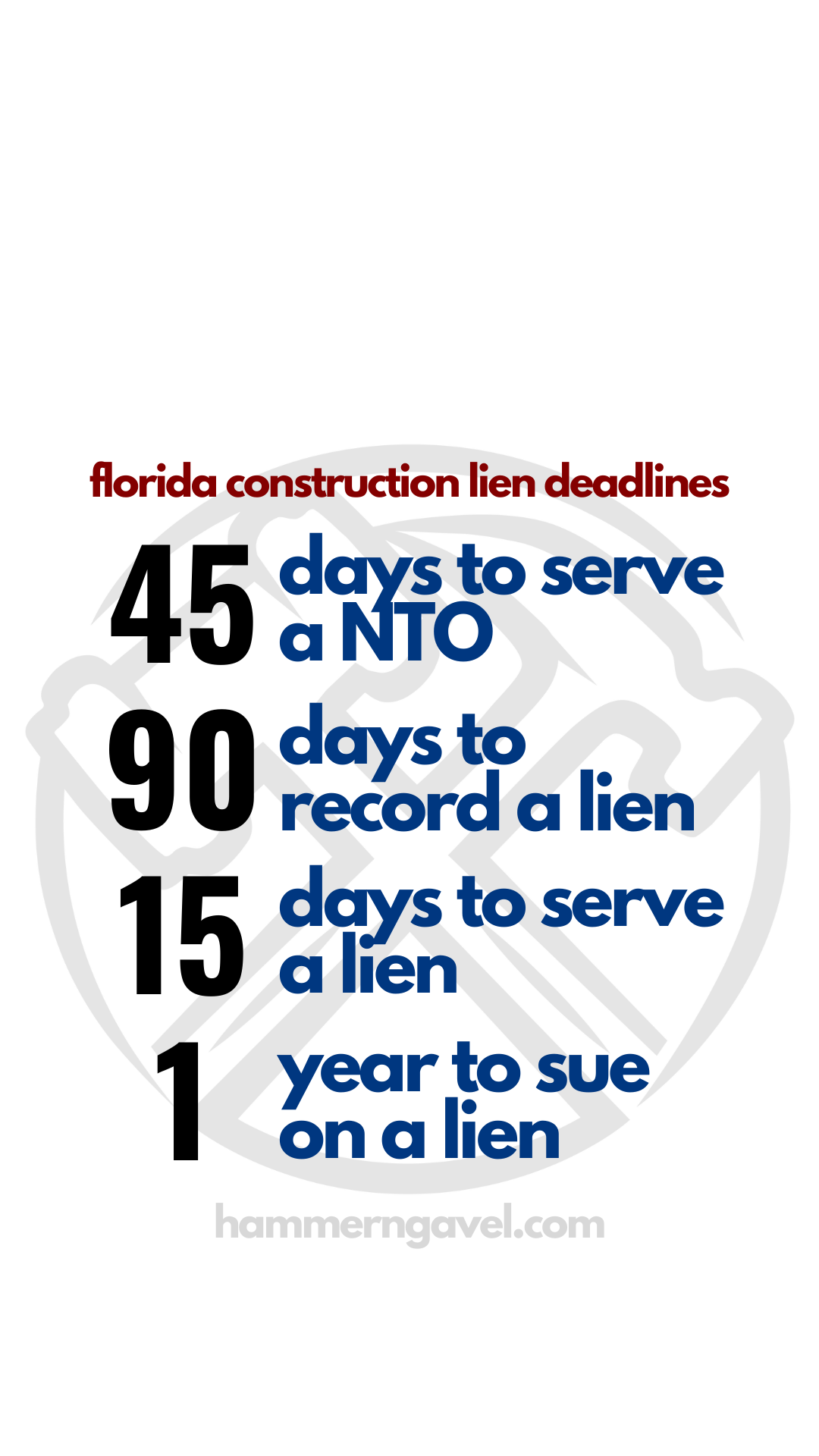 Florida Lien Deadline Cellphone Wallpaper Hammer And Gavel Your white deadline stock images are ready. florida lien deadline cellphone