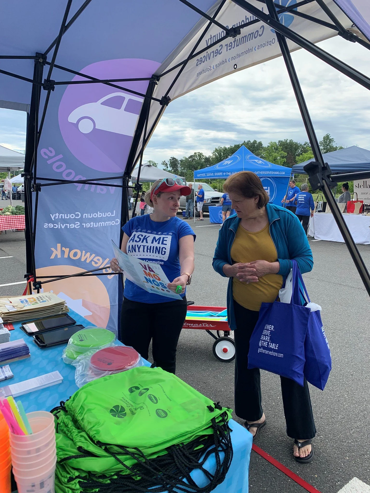 NeoNiche Strategies - Loudoun County Commuter Services - Outreach Engagement