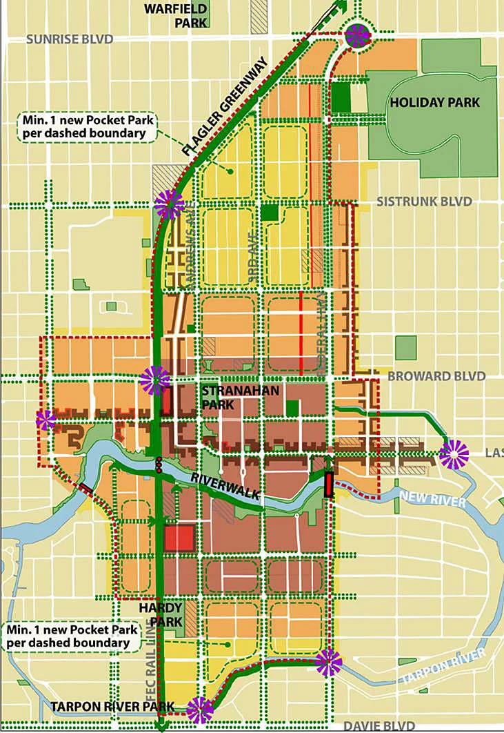 Master Plan for Downtown