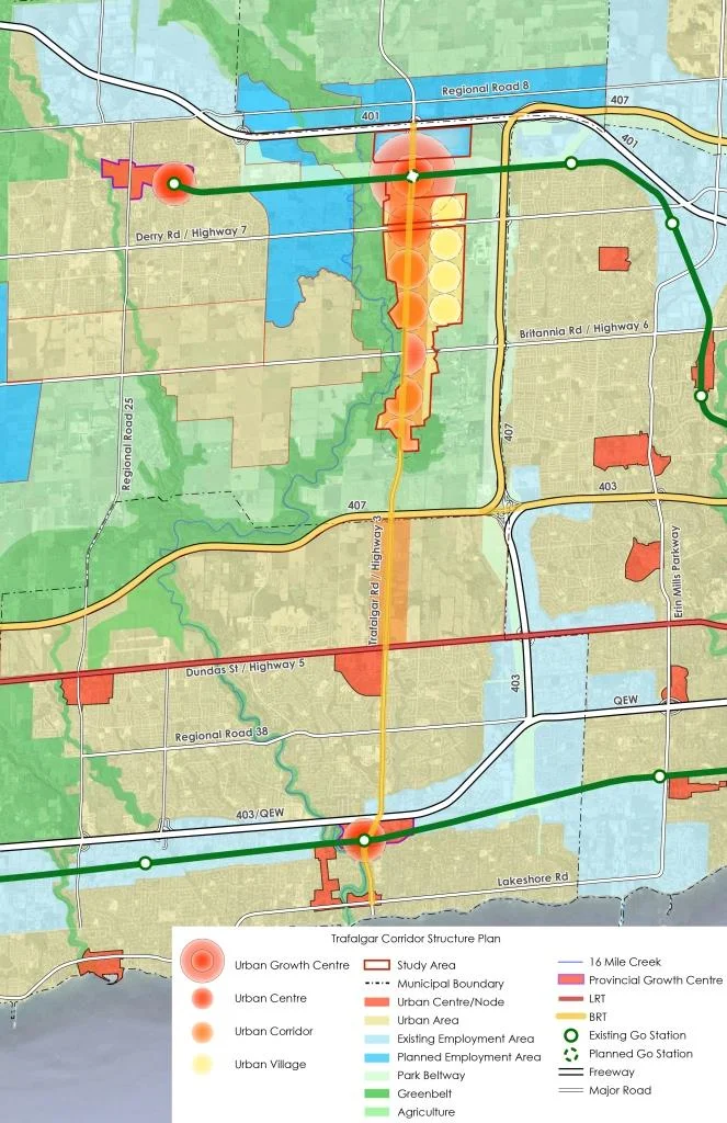 Trafalgar Corridor Secondary Plan - Milton, ON