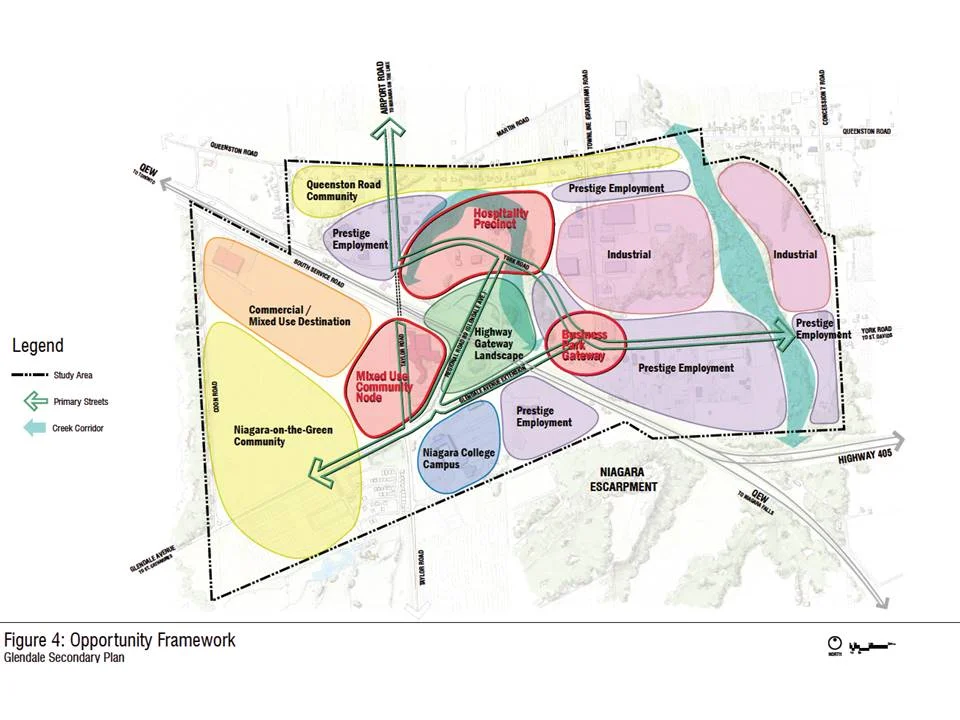 Glendale Secondary Plan