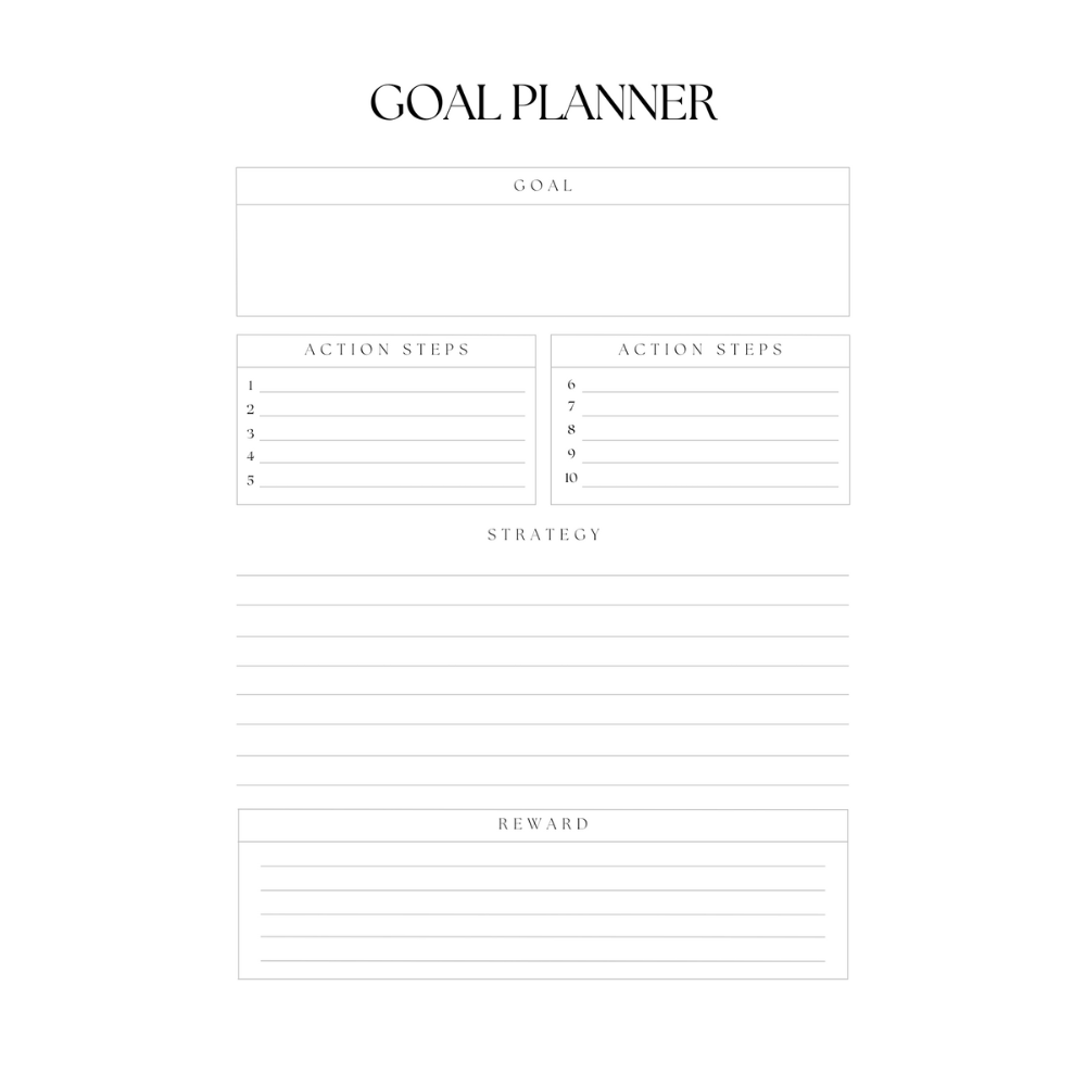 Goal Mapping and Focus Points