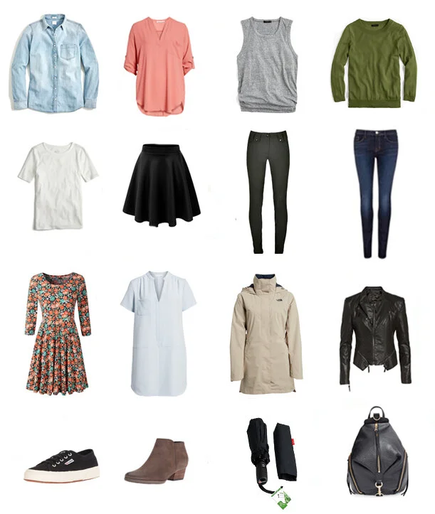 What To Wear – and What Not